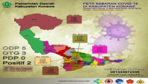 PDP Covid-19 di Konawe Nol, ODP Lima Orang