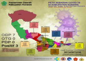 Kasus ODP di Konawe Bertambah, PDP dan OTG Nol Kasus