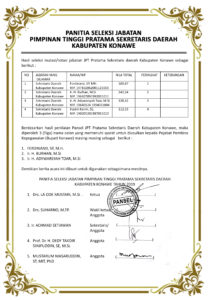 PENGUMUMAN! Hasil Seleksi Mutasi/Rotasi Jabatan JPT Pratama Sekretaris Daerah Kabupaten Konawe