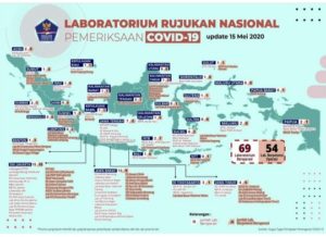 Labkesda Soppeng Resmi Menjadi Laboratorium Rujukan Nasional