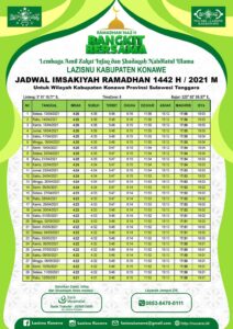 Jadwal Imsakiyah Ramadhan 1442 Hijriah Wilayah Kabupaten Konawe