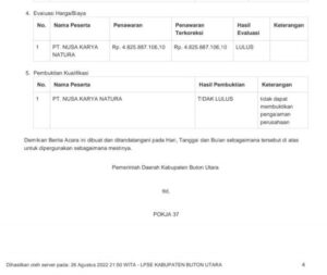 Tidak Lulus Kualifikasi PT Nusa Karya Natura Tetap Dimenangkan, Pokja 37 Diduga “Masuk Angin”