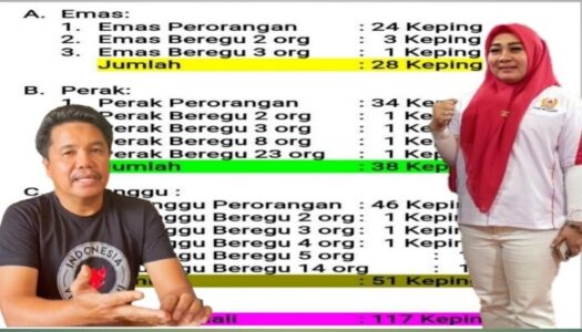 Kabar Gembira: Bonus Atlet Peraih Medali di Konawe Dibayarkan Besok