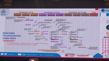 Buruan Daftar, Pemda Konawe Mulai Buka Rekrutmen CPNS dan P3K Bulan April 2024