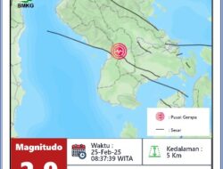 Koltim Kembali Diguncang Gempa, Masyarakat Diimbau Tetap Tenang