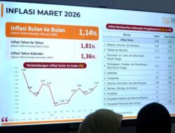 Inflasi Konawe Maret 2026 Capai 1,81 Persen, BPS Dorong Pemda Jadikan IHK Dasar Kebijakan