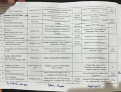 SK Pelantikan Kepala Puskesmas di Konawe Diduga Dibajak, Nama Pejabat Diganti Sebelum Pembacaan