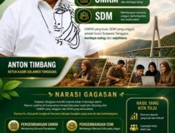 Mahasiswa Apresiasi Kepemimpinan Anton Timbang di Kadin Sultra, Dinilai Dorong Ekonomi dan SDM