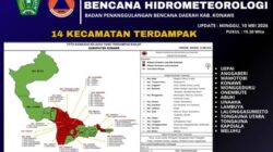 410 Rumah dan Ratusan Hektare Lahan Pertanian Terendam Banjir di Konawe