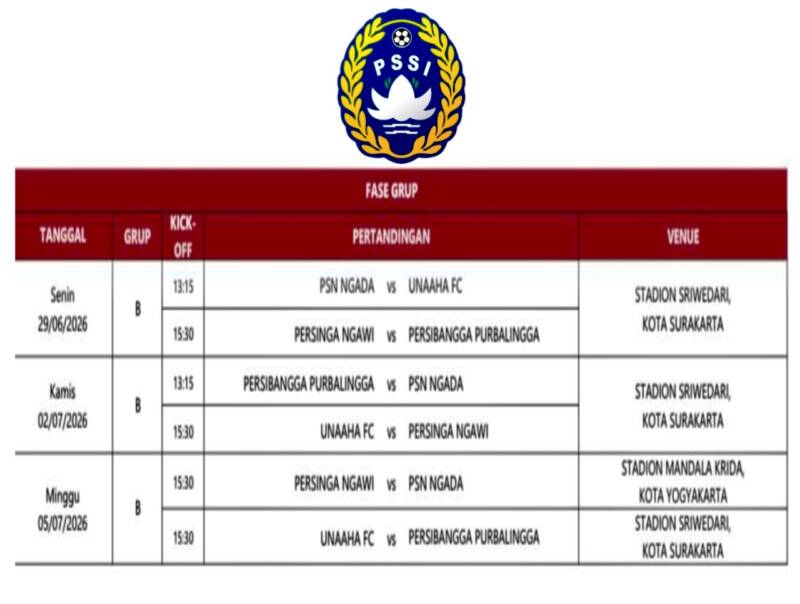 Babak 8 Besar Liga 4: Unaaha FC Optimistis Ulangi Kemenangan Kontra PS Ngada