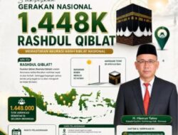 Kemenag Konawe Dukung Gerakan Nasional Indonesia Berkiblat, Ajak Masyarakat Pastikan Arah Kiblat Lebih Akurat