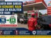 Kuota BBM Subsidi di Konawe Naik Jadi 24 Kiloliter per Hari, Pemda Perketat Pengawasan