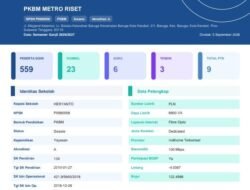 Pencairan Dana BOP PKBM Metro Riset Kendari Disorot, Diduga Gunakan Izin Operasional Kedaluwarsa